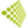 030-it.de