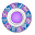 321horoscope.com