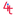 4itsolution.in