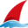 abiports.com