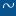 aboutcode.net