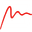 aceng-llc.com