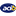 acib.net