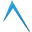 acut.it
