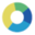 adgoal.de