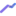 ads.bid