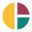 adwyze.com