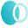 agilelab.it