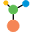 alachisoft.com