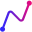 aleph1.io