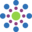 allglobalcircle.com