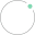 allintheloop.com