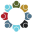 allohiocc.org