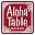 alohatable.com