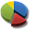 analysisplace.com