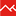 andestechnology.com