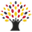 angelfundinggermany.com