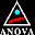 anova.de