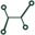ardf-online.org