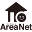 areanet.estate