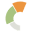 asesoresfinancierospr.org