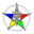 astrosign.ch