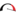 atlantaspeedometer.com