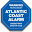 atlanticcoastalarm.com
