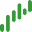 autochartist.co