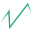 avontix.com