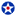 axisandallies.org