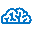 azurebrains.com