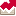 banki24.by