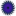 beanizer.org