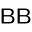 beginnersbug.com