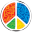 biotechdesk.com