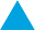 bpo.technology
