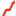 brickex.com