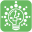 brightminded.com