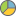 brightscope.com