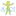 buketsari.com
