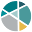 caglobal.co.za