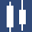 candlecharts.com
