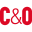 candocoatings.co.uk