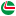 castrol.com