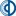 cdiginc.com
