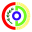 cdo-iraq.org