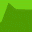 ceondo.com