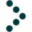 ceredox.com
