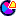 chartgizmo.com
